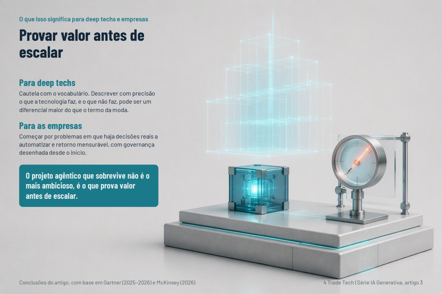 Recomendações para deep techs e empresas sobre IA agêntica: precisão no vocabulário e projetos que provam valor antes de escalar