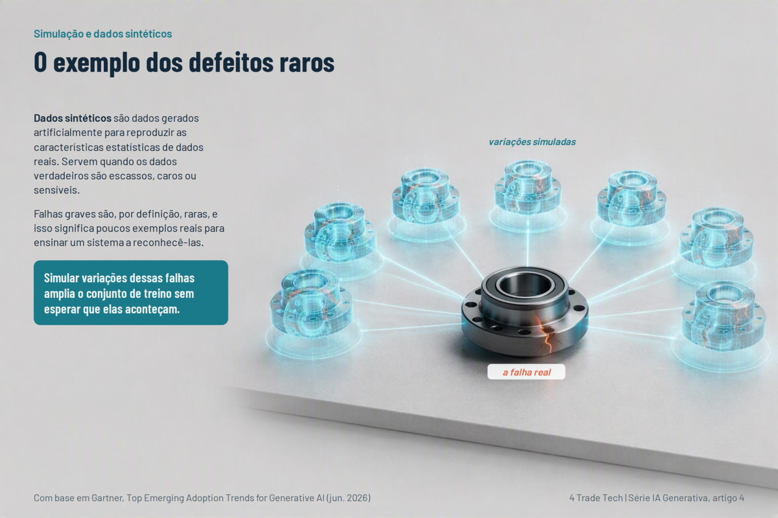 Example of synthetic data in manufacturing: simulated variations of a real failure to expand a model training set