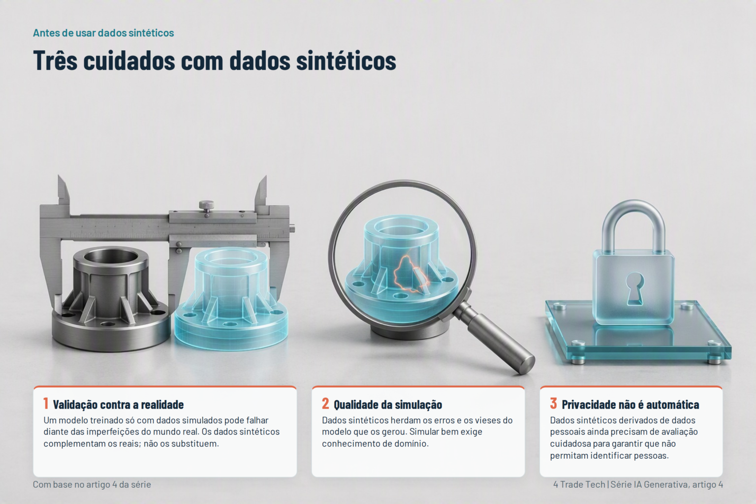 Three cautions with synthetic data in manufacturing: validation against reality, simulation quality and privacy